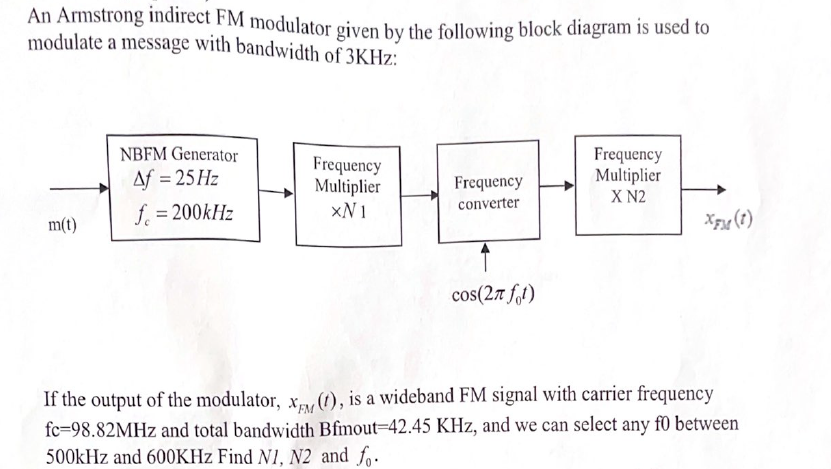 Solved An Armstrong Indirect FM Modulator Given By The | Chegg.com