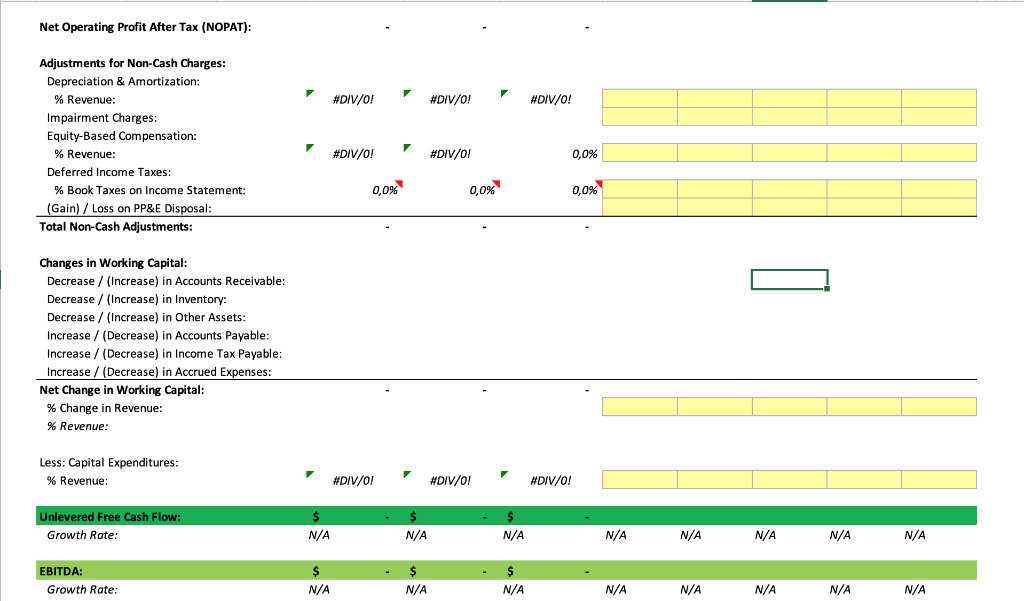 change in net working capital dcf Annika Holden
