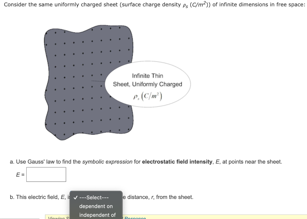 Solved Consider the same uniformly charged sheet (surface | Chegg.com