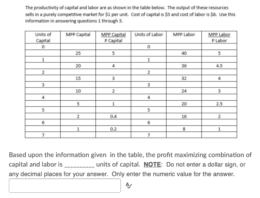 Solved The productivity of capital and labor are as shown in | Chegg.com