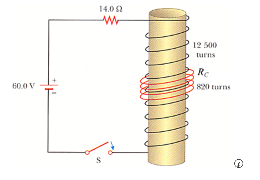 Solved An 820 turn wire coil of resistance 22.0 Ω is placed | Chegg.com