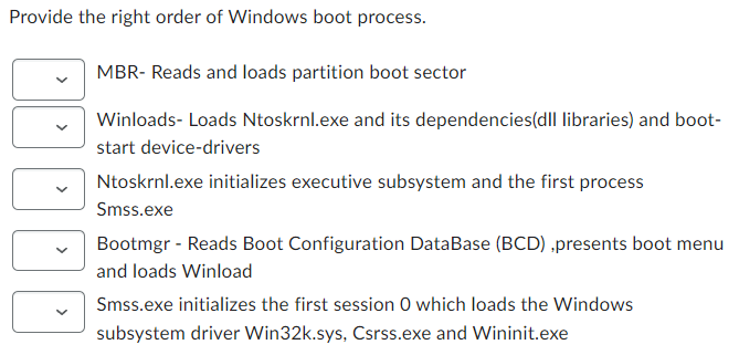 Solved Provide the right order of Windows boot process. MBR- | Chegg.com