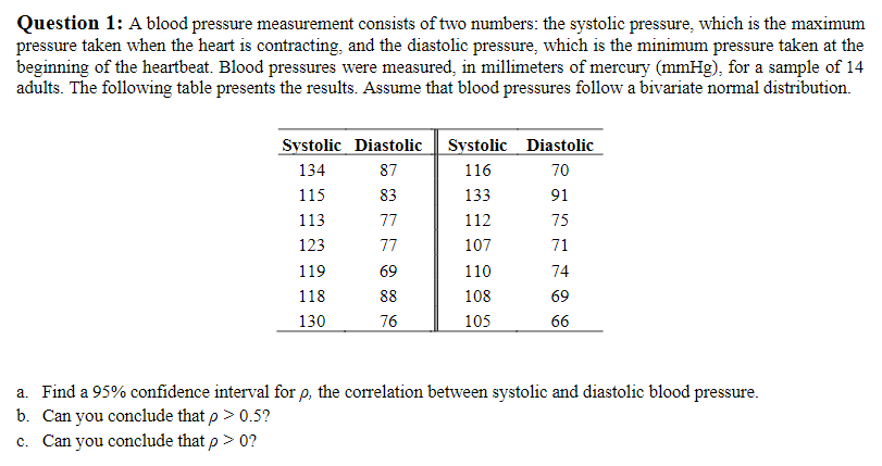 Solved Question 1: A blood pressure measurement consists of | Chegg.com