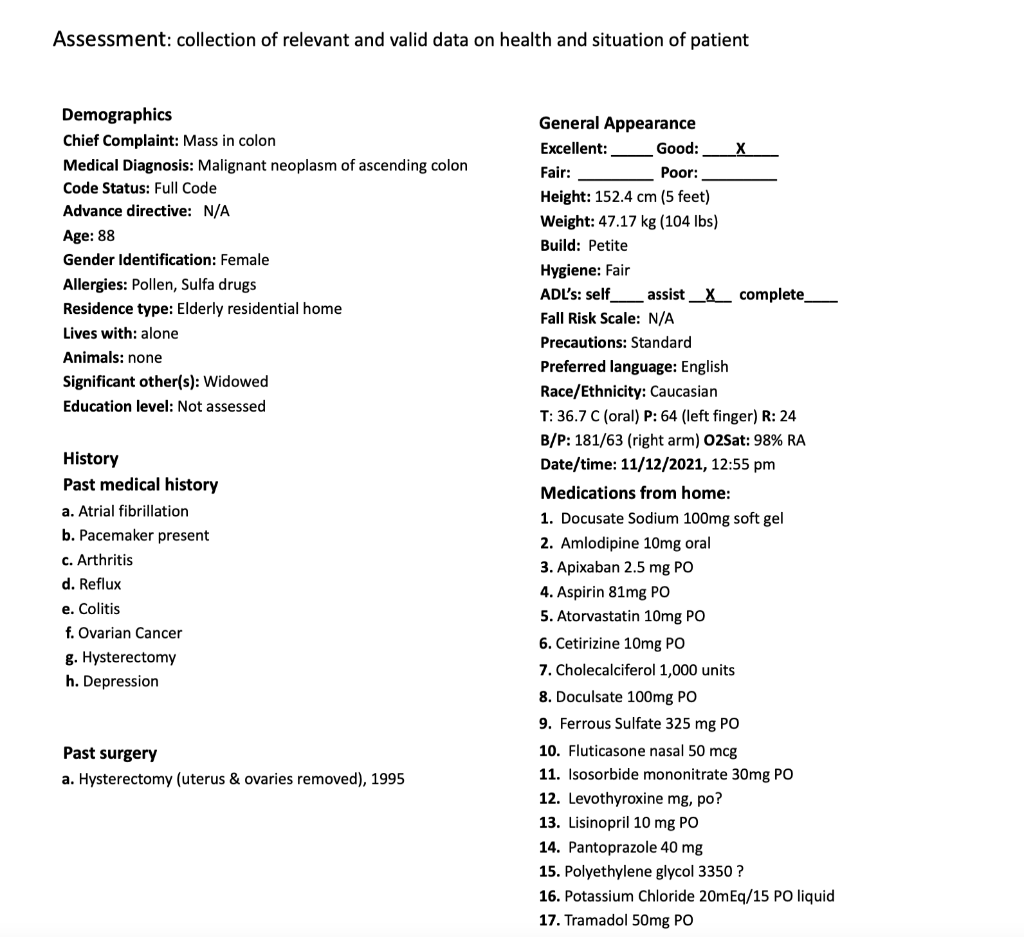 Solved What is the significant data? - 5 nursing diagnoses - | Chegg.com