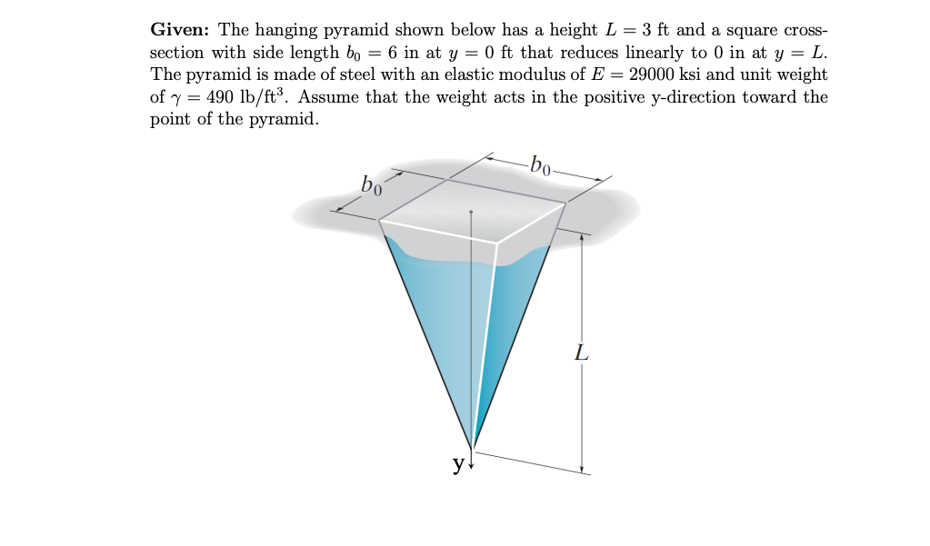 Given: The hanging pyramid shown below has a height L = 3 ft and a square cross- section with side length bo = 6 in at y = 0