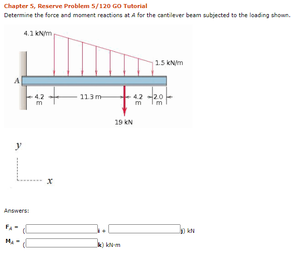 Solved Chapter 5, Reserve Problem 5/120 GO Tutorial | Chegg.com