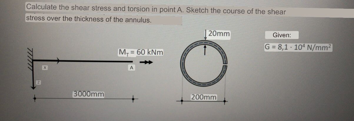 Solved Calculate the shear stress and torsion in point A. | Chegg.com