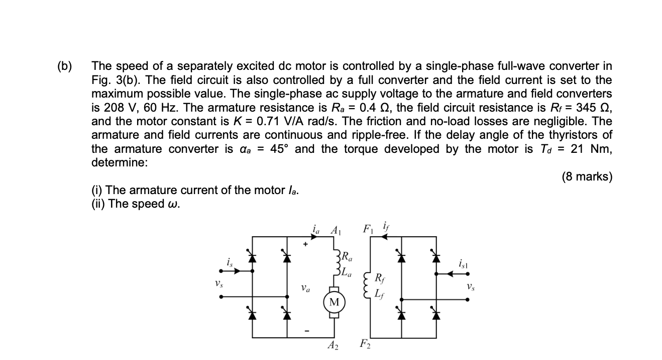 Solved (b) The speed of a separately excited dc motor is | Chegg.com