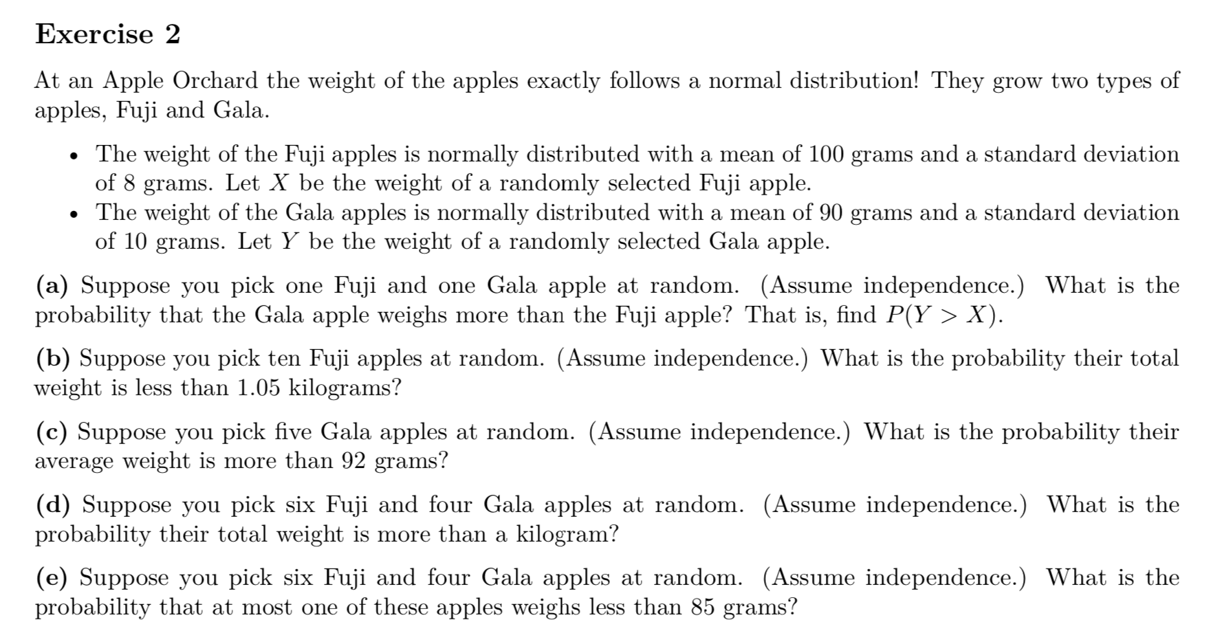85 Types of Apples