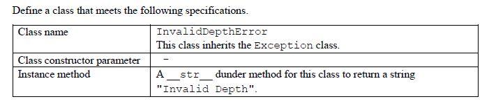 Solved Define a class that meets the following | Chegg.com