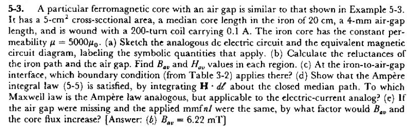 Solved 5-3 A particular ferromagnetic core with an air gap | Chegg.com