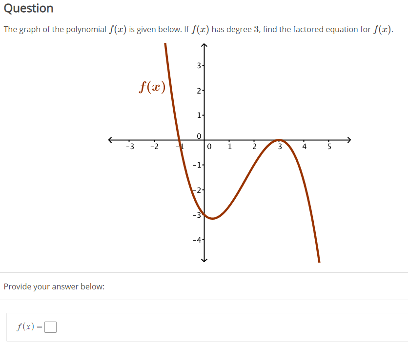 solved-the-graph-of-the-polynomial-f-x-is-given-below-if-chegg