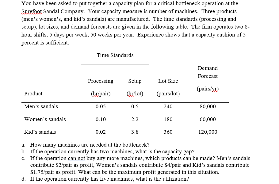 Solved You have been asked to put together a capacity plan | Chegg.com