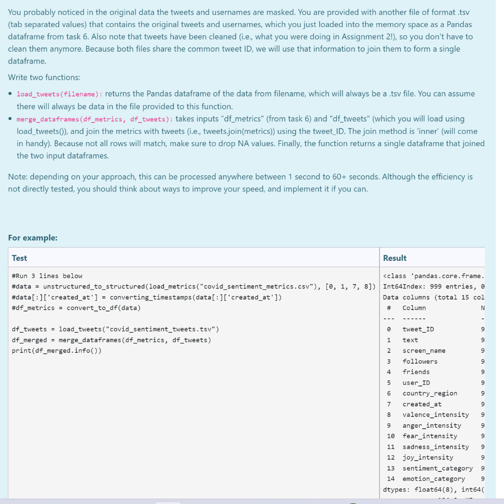 Solved You probably noticed in the original data the tweets