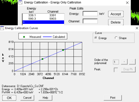 Solved The Following Multi-Chanel Analyzer Calibration Chart | Chegg.com