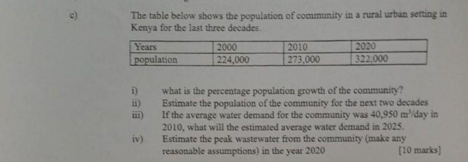 Solved c) The table below shows the population of community | Chegg.com