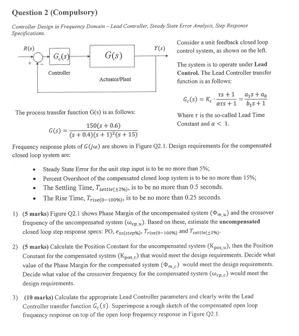 Question 2 Controller Design in