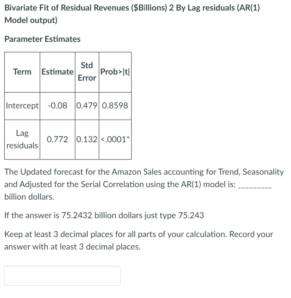 Amazon Sales We have Quarterly Amazon Sales (billion