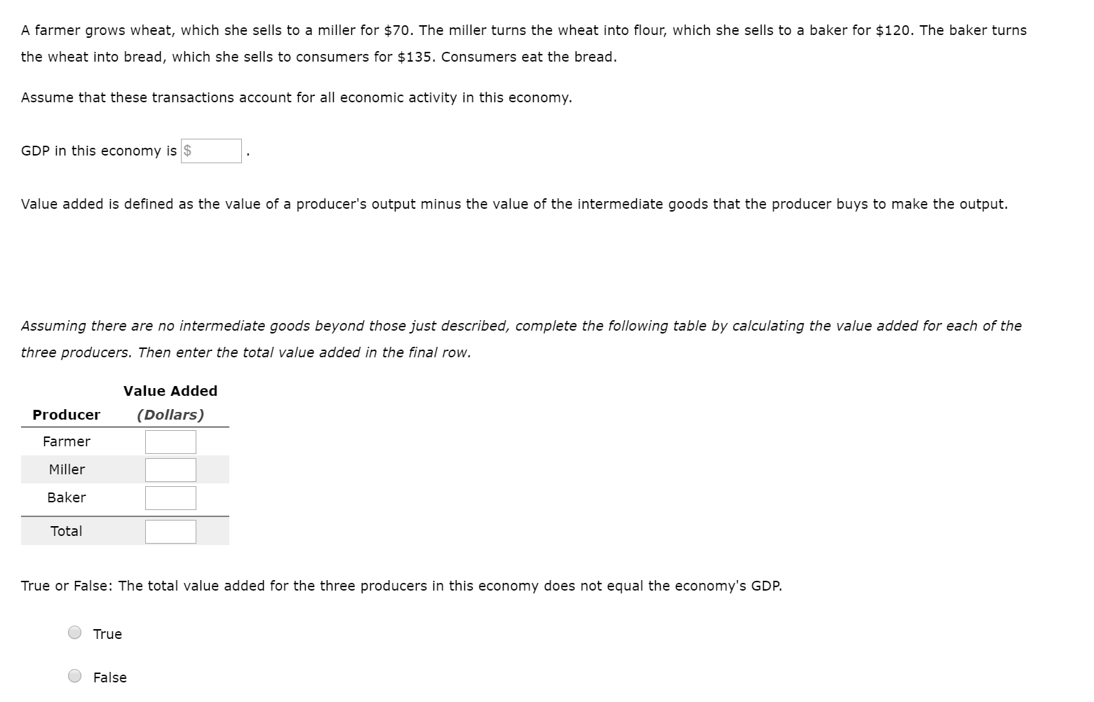 Solved A farmer grows wheat, which she sells to a miller for
