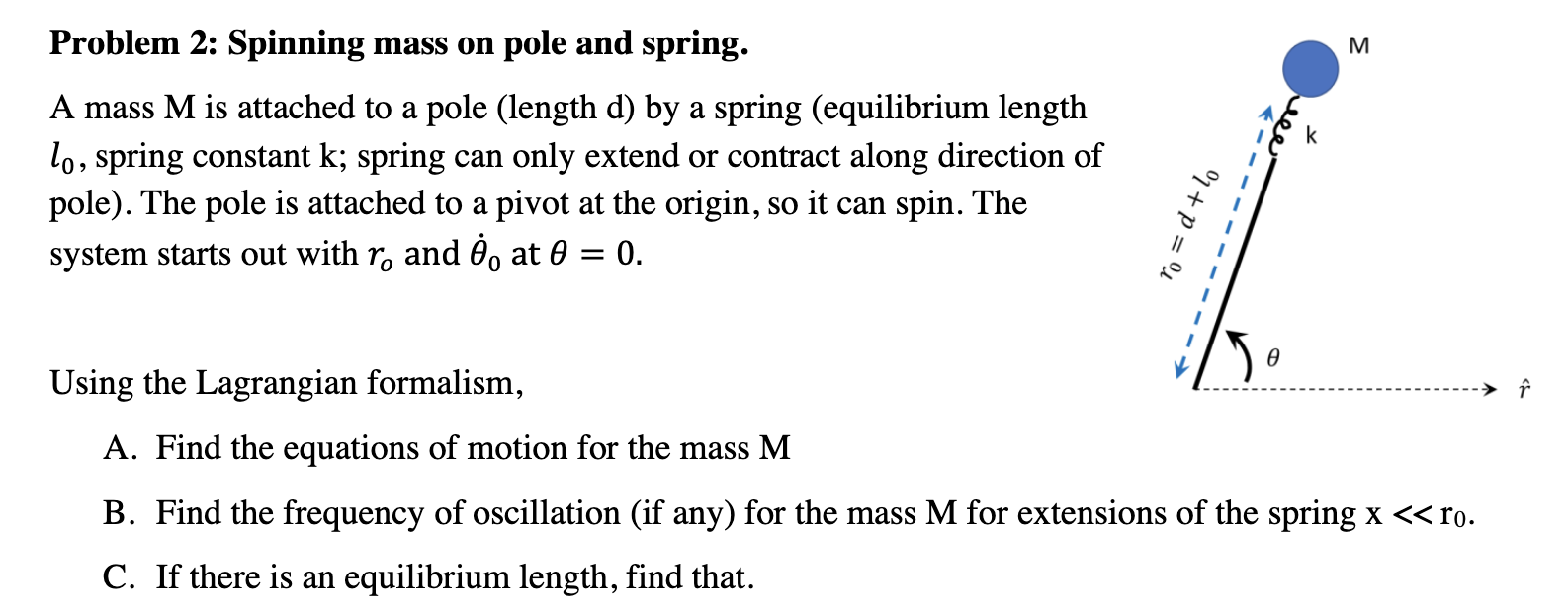 Solved Problem 2: Spinning mass on pole and spring. A mass M | Chegg.com