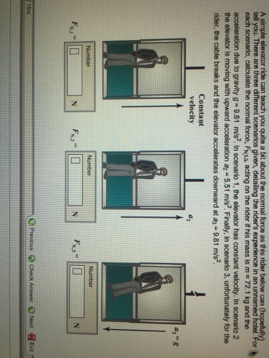 Solved A simple elevator ride can teach you quite a bit