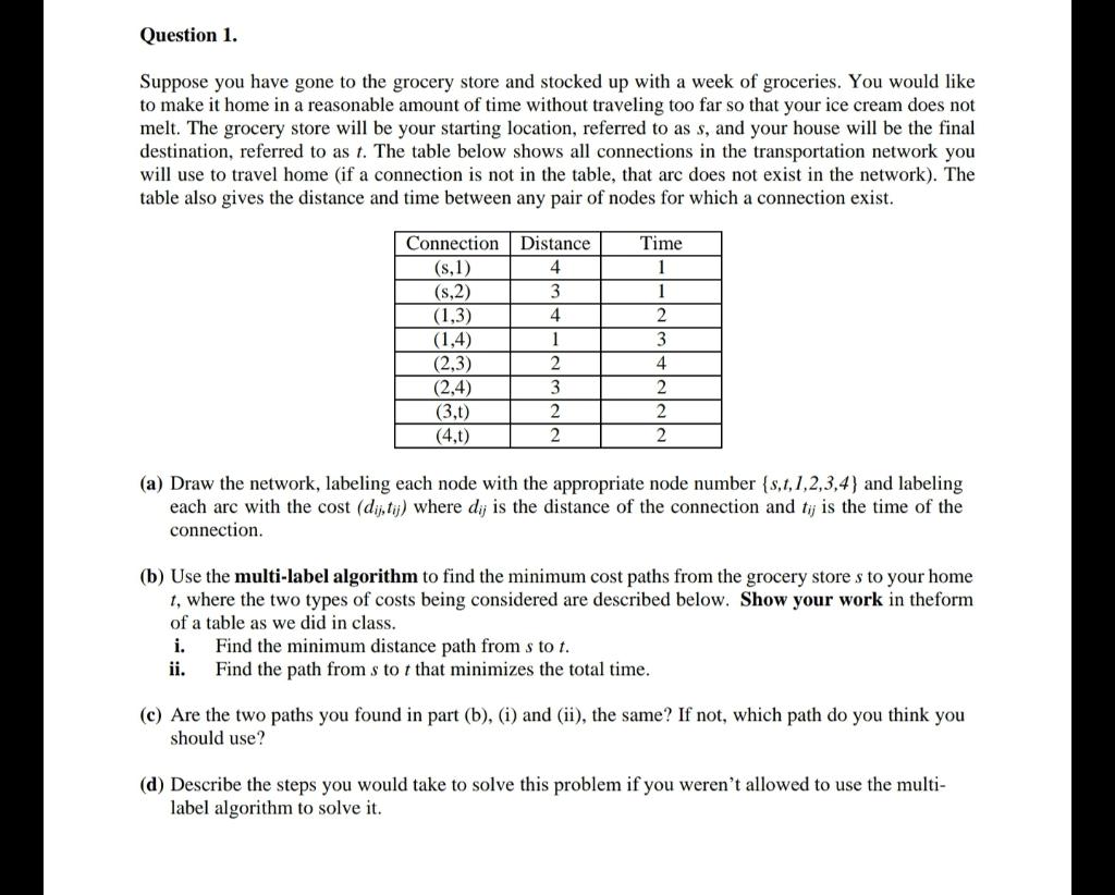A BIG SNOWSTORM WAS COMING AND YOU DECIDED TO MAKE A TRIP TO THE GROCERY STORE visual data 4