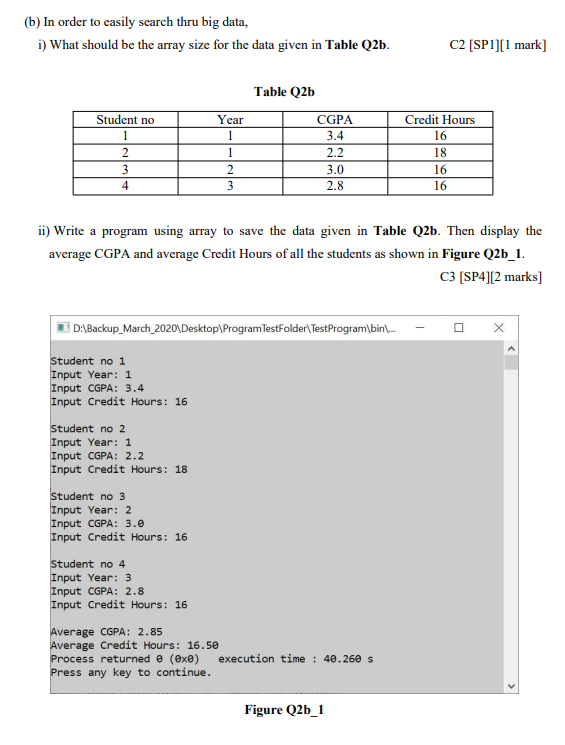 Solved (b) In Order To Easily Search Thru Big Data, I) What | Chegg.com