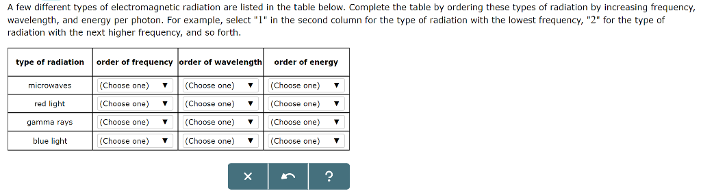 solved-a-few-different-types-of-electromagnetic-radiation-chegg