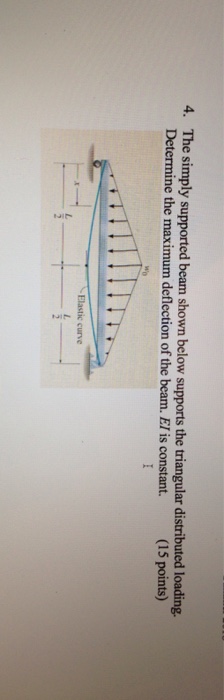 Solved 4. The simply supported beam shown below supports the | Chegg.com