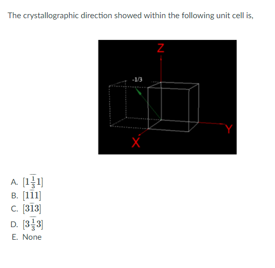 Solved The Crystallographic Direction Showed Within The | Chegg.com