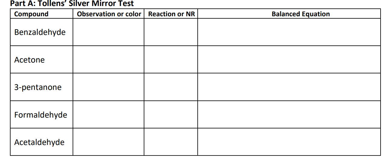 Solved Part A Tollens Silver Mirror Test Compound
