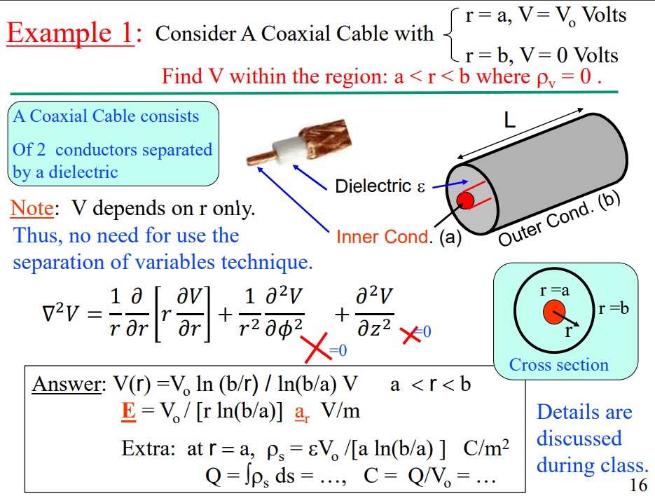 Solved Example 1: Consider A Coaxial Cable with {r=a,V=Vo | Chegg.com