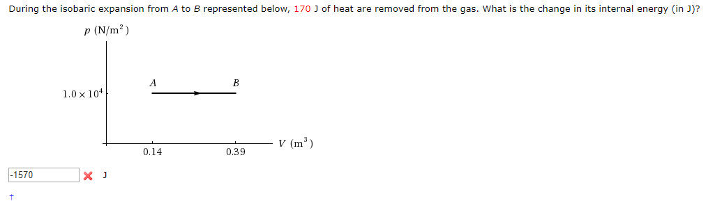 Solved During The Isobaric Expansion From A To B Repre Chegg Com