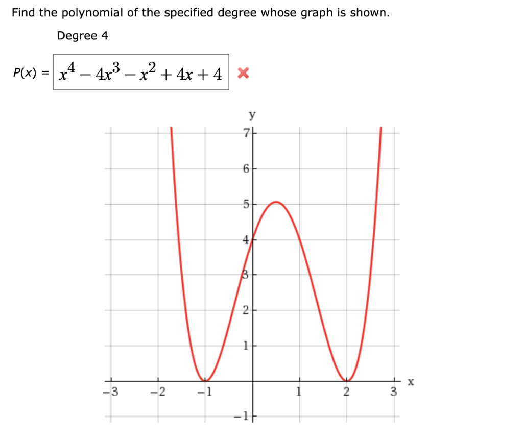 solved-find-the-polynomial-of-the-specified-degree-whose-chegg