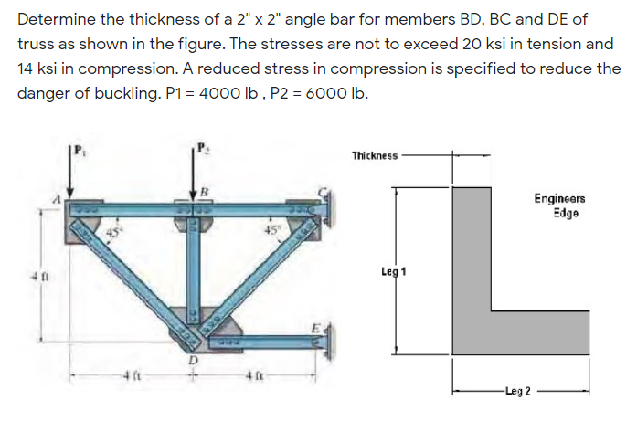 2 x2 angle bar thickness