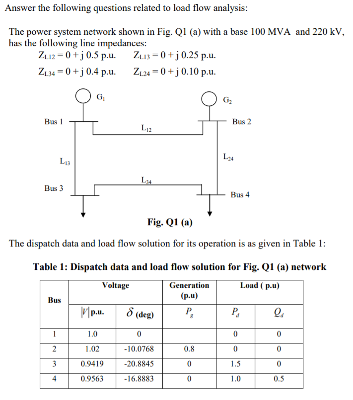 Answer the following questions related to load flow | Chegg.com