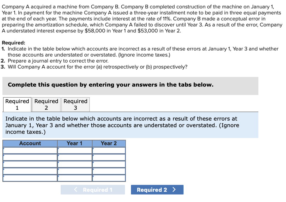 Solved Company A Acquired A Machine From Company B. Company | Chegg.com