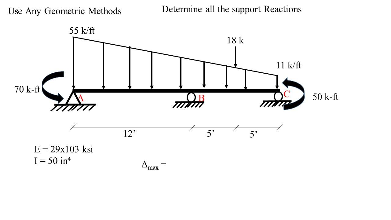 Solved Use Any Geometric Methods Determine all the support | Chegg.com