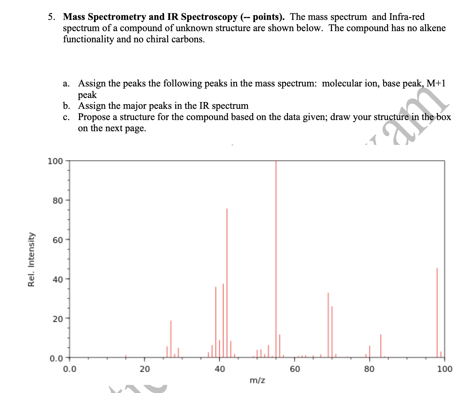 5. Mass Spectrometry and IR Spectroscopy (-- points). The mass spectrum and Infra-red spectrum of a compound of unknown struc