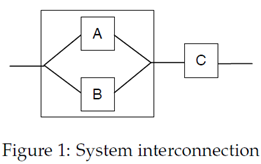 Solved There Is A System With Consists Of Three Parts A, B, | Chegg.com