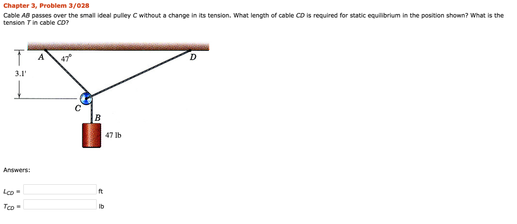 Solved Chapter 3, Problem 3/028 Cable AB Passes Over The | Chegg.com