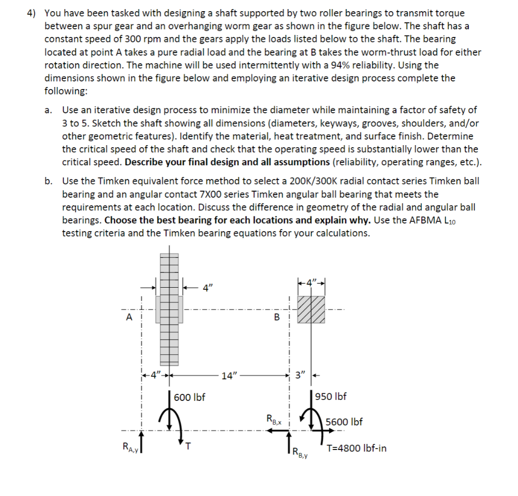 4) You have been tasked with designing a shaft | Chegg.com