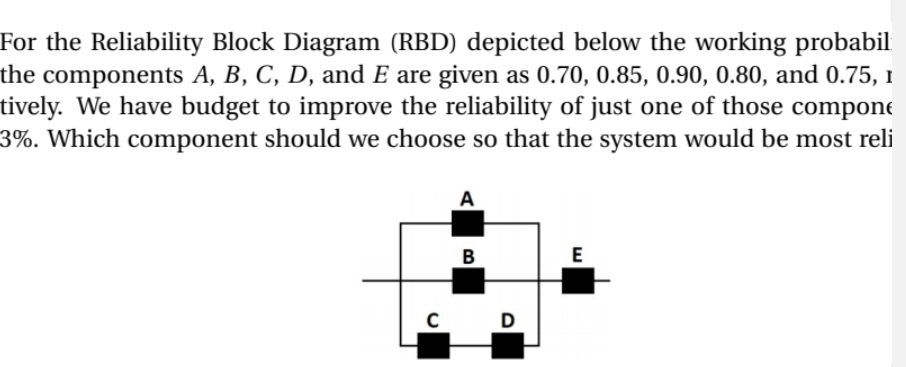 For The Reliability Block Diagram RBD Depicted Below | Chegg.com