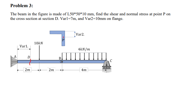 Solved Problem 3: The beam in the figure is made of | Chegg.com