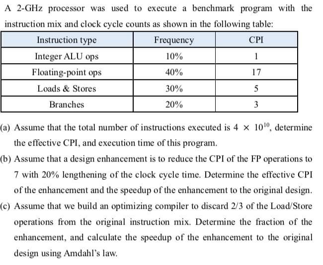 solved-a-2-ghz-processor-was-used-to-execute-a-benchmark-chegg