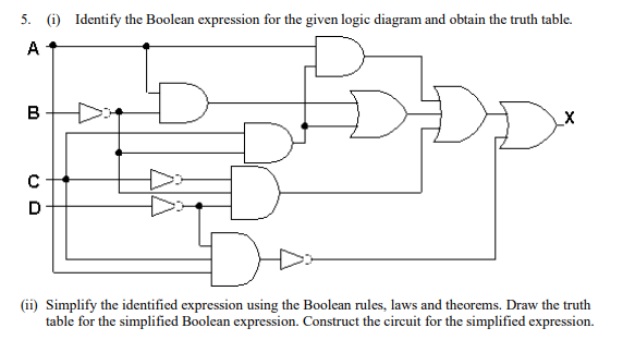 Solved Objectives 1. To obtain Boolean expression for the | Chegg.com