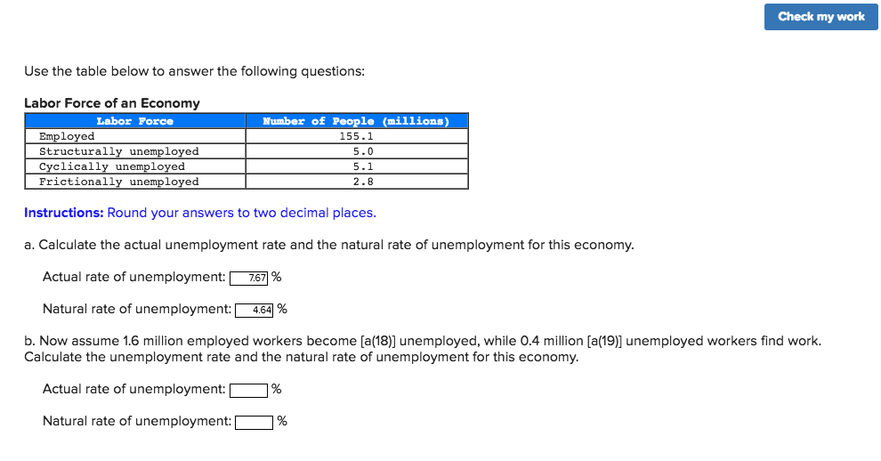 Solved Check my work Use the table below to answer the | Chegg.com