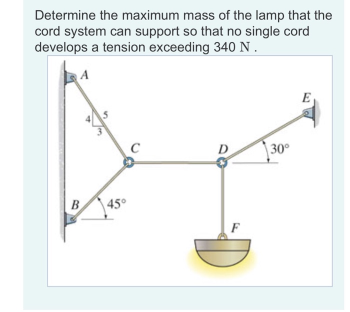 Solved determine the maximum mass of the lmap that the cord | Chegg.com