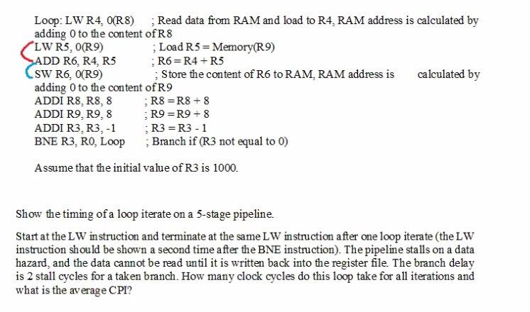 Solved Loop: LW R4, 0(R8); Read data from RAM and load to | Chegg.com