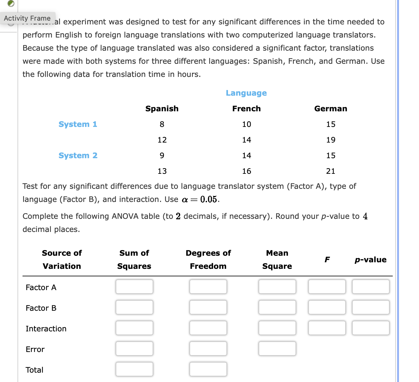 Solved al experiment was designed to test for any | Chegg.com